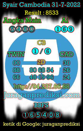 prediksi cambodia 31 juli 2022, syair cambodia 31 7 2022