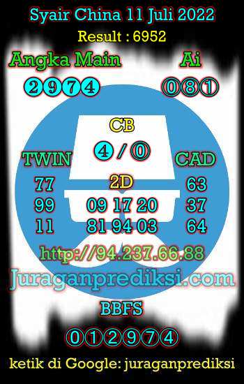 Prediksi China 11 Juli 2022, Kode Syair China hari ini, Bocoran China, Prediksi china akurat Senin 11 7 2022, Prediksi togel china 4d.