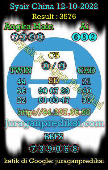 Prediksi Syair China 12 Oktober 2022 dan Kode Syair China hari ini adalah Bocoran China serta Prediksi china akurat Rabu 12-10-2022