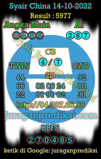 Prediksi Syair China 14 Oktober 2022 dan Kode Syair China hari ini adalah Bocoran China serta Prediksi china akurat Jumat 14-10-2022