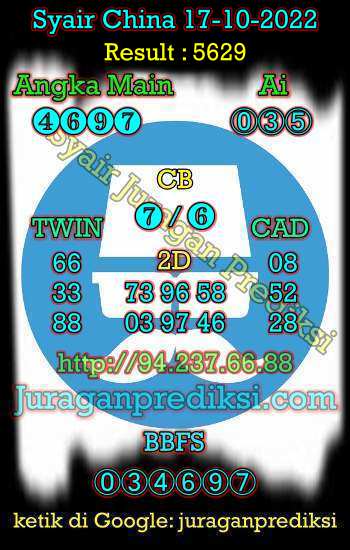 Prediksi Syair China 17 Oktober 2022 dan Kode Syair China hari ini adalah Bocoran China serta Prediksi china akurat Senin 17-10-2022