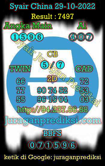 Prediksi Syair China 29 Oktober 2022 dan Kode Syair China hari ini adalah Bocoran China serta Prediksi china akurat Sabtu 29-10-2022