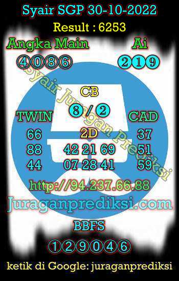 prediksi sgp 30 oktober 2022, syair sgp hari ini minggu 30-10-2022, prediksi syair singapore hari ini 30 oktober 2022 4d jitu dan akurat