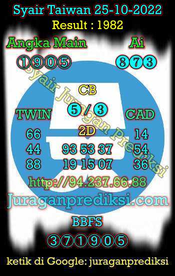 prediksi taiwan 25 oktober 2022, syair taiwan hari ini selasa 25-10-2022, angka keluar taiwan malam ini, toto jitu taiwan selasa 25 oktober 2022