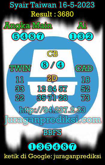 prediksi taiwan 16 mei 2023, syair taiwan hari ini selasa 16-5-2023, angka keluar togel taiwan, toto jitu taiwan 16 mei 2023 akurat