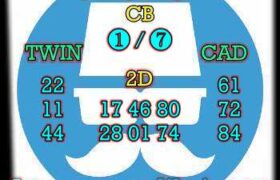 prediksi hk 6 mei 2024