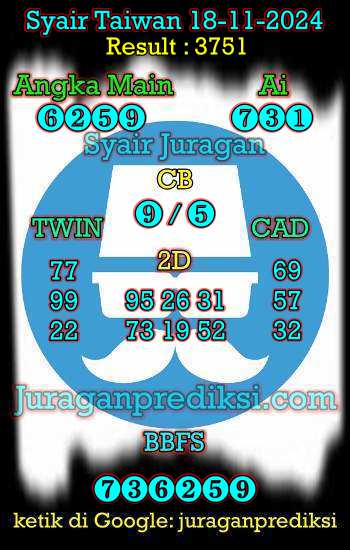 prediksi taiwan 18 november 2024, syair taiwan hari ini senin 18-11-2024, angka keluar togel taiwan, toto jitu taiwan 18 november 2024 akurat