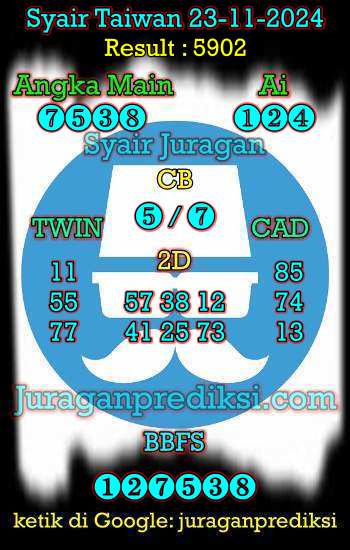 prediksi taiwan 23 november 2024, syair taiwan hari ini sabtu 23-11-2024, angka keluar togel taiwan, toto jitu taiwan 23 november 2024 akurat