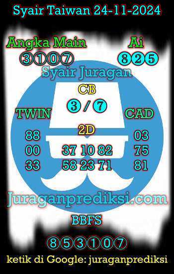 prediksi taiwan 24 november 2024, syair taiwan hari ini minggu 24-11-2024, angka keluar togel taiwan, toto jitu taiwan 24 november 2024 akurat