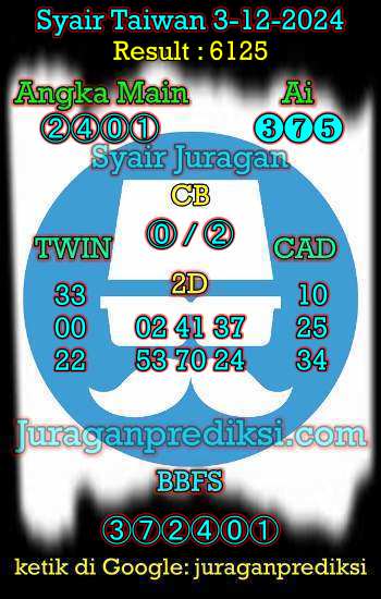 prediksi taiwan 3 desember 2024, syair taiwan hari ini selasa 3-12-2024, angka keluar togel taiwan, toto jitu taiwan 3 desember 2024 akurat