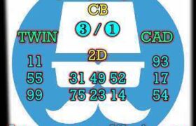 prediksi sdy 18 desember 2024