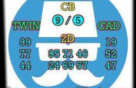 prediksi sdy 20 desember 2024