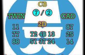 prediksi sdy 22 desember 2024