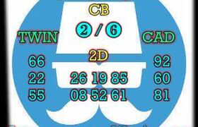 prediksi cambodia 11 desember 2024