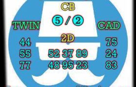 prediksi cambodia 12 desember 2024