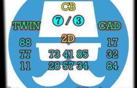 prediksi cambodia 13 desember 2024