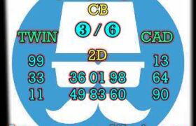 prediksi cambodia 15 desember 2024