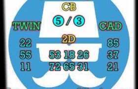 prediksi cambodia 17 desember 2024