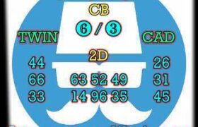 prediksi cambodia 18 desember 2024