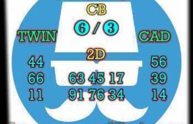 prediksi cambodia 19 desember 2024