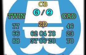 prediksi cambodia 20 desember 2024