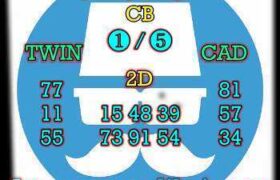 prediksi cambodia 23 desember 2024