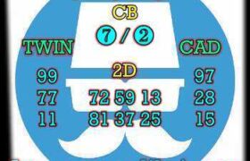 prediksi cambodia 24 desember 2024