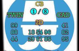 prediksi cambodia 25 desember 2024