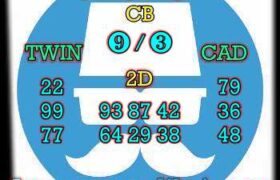 prediksi cambodia 7 desember 2024