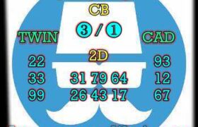 prediksi cambodia 8 desember 2024