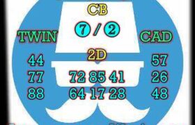 prediksi china 10 desember 2024