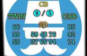 prediksi china 12 desember 2024