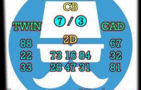 prediksi china 13 desember 2024