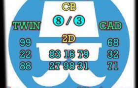 prediksi china 14 desember 2024