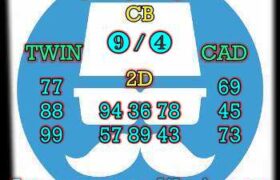 prediksi china 15 desember 2024