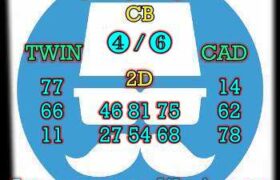 prediksi china 16 desember 2024