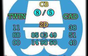 prediksi china 17 desember 2024