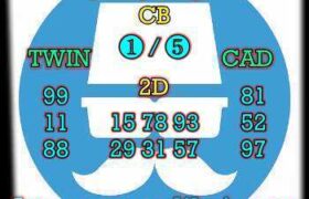 prediksi china 20 desember 2024