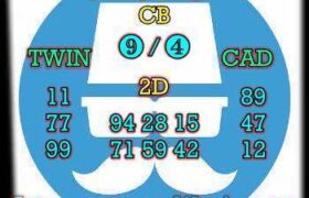 prediksi china 22 desember 2024