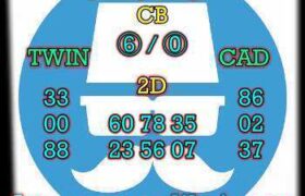 prediksi china 23 desember 2024