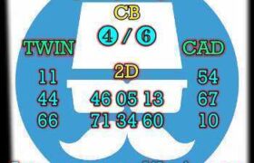 prediksi china 24 desember 2024