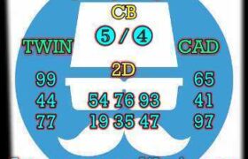 prediksi china 25 desember 2024