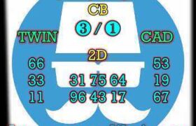 prediksi china 26 desember 2024