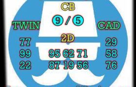 prediksi china 5 desember 2024