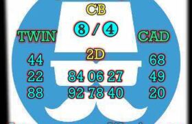 prediksi china 7 desember 2024