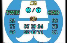 prediksi china 9 desember 2024