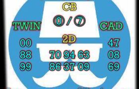 prediksi hk 10 desember 2024