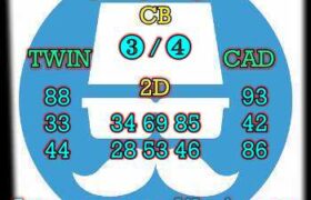 prediksi hk 11 desember 2024