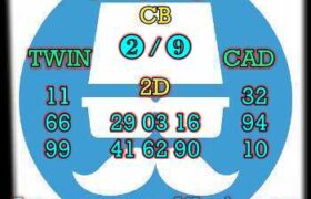 prediksi hk 12 desember 2024