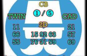 prediksi hk 14 desember 2024